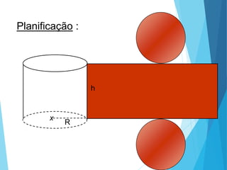 MATEMÁTICA, Ensino Médio, 3° ano
Volume do cilindro.
Planificação :
R
h
x
 