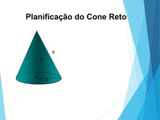 MATEMÁTICA, Ensino Médio, 3° ano
Volume do cone.
Planificação do Cone Reto
R
x
h
g
 