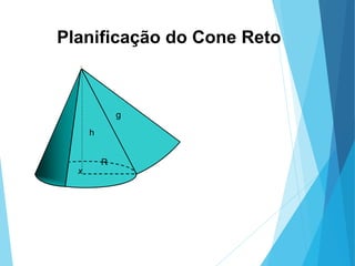 MATEMÁTICA, Ensino Médio, 3° ano
Volume do cone.
R
x
h
g
Planificação do Cone Reto
 