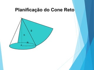 MATEMÁTICA, Ensino Médio, 3° ano
Volume do cone.
R
x
h
g
Planificação do Cone Reto
 