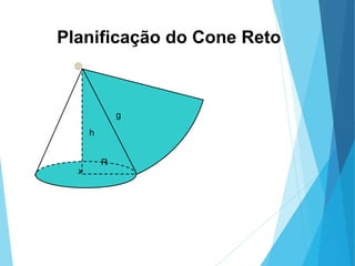 MATEMÁTICA, Ensino Médio, 3° ano
Volume do cone.
x
h
g
R
Planificação do Cone Reto
 
