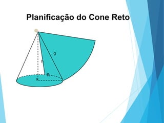 MATEMÁTICA, Ensino Médio, 3° ano
Volume do cone.
x
h
g
R
Planificação do Cone Reto
 
