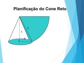 MATEMÁTICA, Ensino Médio, 3° ano
Volume do cone.
x
h
g
R
Planificação do Cone Reto
 
