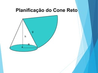 MATEMÁTICA, Ensino Médio, 3° ano
Volume do cone.
x
h
g
R
Planificação do Cone Reto
 
