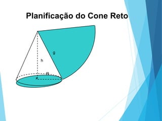 MATEMÁTICA, Ensino Médio, 3° ano
Volume do cone.
x
h
g
R
Planificação do Cone Reto
 