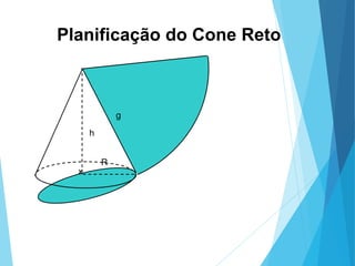 MATEMÁTICA, Ensino Médio, 3° ano
Volume do cone.
x
h
g
R
Planificação do Cone Reto
 