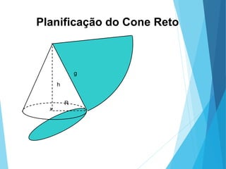 MATEMÁTICA, Ensino Médio, 3° ano
Volume do cone.
x
h
g
R
Planificação do Cone Reto
 