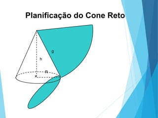 MATEMÁTICA, Ensino Médio, 3° ano
Volume do cone.
x
h
g
R
Planificação do Cone Reto
 