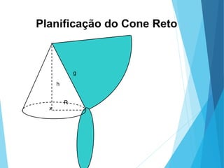 MATEMÁTICA, Ensino Médio, 3° ano
Volume do cone.
x
h
g
R
Planificação do Cone Reto
 
