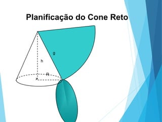 MATEMÁTICA, Ensino Médio, 3° ano
Volume do cone.
x
h
g
R
Planificação do Cone Reto
 