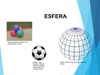 ESFERA
MATEMÁTICA, 3º Ano do Ensino Médio
Volume da Esfera
Imagem: Geek3 / GNU Free Documentation
License.
Imagem: Andrevuras/ GNU Free
Documentation License.
Imagem: Higor
Douglas / Creative
Commons Attributio
n-Share Alike 3.0
Unported license.
 