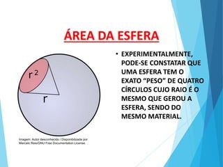 ÁREA DA ESFERA
• EXPERIMENTALMENTE,
PODE-SE CONSTATAR QUE
UMA ESFERA TEM O
EXATO “PESO” DE QUATRO
CÍRCULOS CUJO RAIO É O
MESMO QUE GEROU A
ESFERA, SENDO DO
MESMO MATERIAL.
MATEMÁTICA, 3º Ano do Ensino Médio
Volume da Esfera
Imagem: Autor desconhecido / Disponibilizada por
Marcelo Reis/GNU Free Documentation License.
 