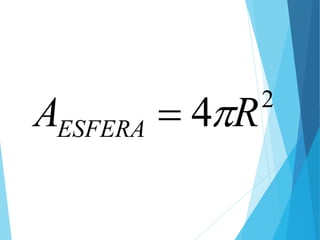 2
4 R
AESFERA p

MATEMÁTICA, 3º Ano do Ensino Médio
Volume da Esfera
 