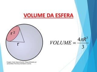 VOLUME DA ESFERA
3
4 3
R
VOLUME
p

MATEMÁTICA, 3º Ano do Ensino Médio
Volume da Esfera
Imagem: Autor desconhecido / Disponibilizada por
Jynus/GNU Free Documentation License .
 