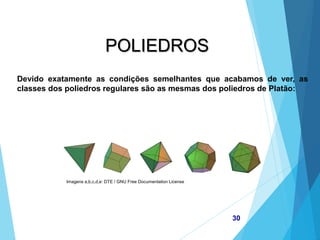 MATEMÁTICA, 2ª Série
Poliedros: classificação e representações
30
POLIEDROS
Devido exatamente as condições semelhantes que acabamos de ver, as
classes dos poliedros regulares são as mesmas dos poliedros de Platão:
Imagens a,b,c,d,e: DTE / GNU Free Documentation License
 