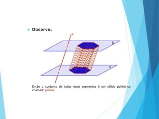 MATEMÁTICA, Ensino Médio, 2° ano
Volume dos prismas
 Observe:


r
Então o conjunto de todos esses segmentos é um sólido poliédrico
chamado prisma.
 