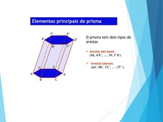MATEMÁTICA, Ensino Médio, 2° ano
Volume dos prismas
Elementos principais do prisma
O prisma tem dois tipos de
arestas
A
B C
D
E
F
A’
B’ C’
D’
E’
F’
 Arestas das bases
(AB, A’B’, ..., FA, F’A’).
 Arestas laterais
(AA’, BB’, CC’, ... ,FF’ ).
 