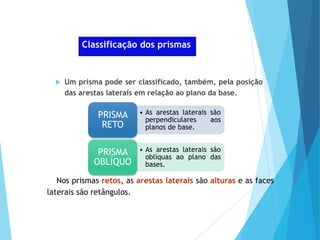 Classificação dos prismas
 Um prisma pode ser classificado, também, pela posição
das arestas laterais em relação ao plano da base.
Nos prismas retos, as arestas laterais são alturas e as faces
laterais são retângulos.
• As arestas laterais são
perpendiculares aos
planos de base.
PRISMA
RETO
• As arestas laterais são
oblíquas ao plano das
bases.
PRISMA
OBLÍQUO
 
