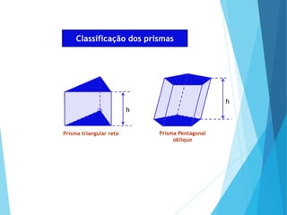MATEMÁTICA, Ensino Médio, 2° ano
Volume dos prismas
Prisma triangular reto Prisma Pentagonal
oblíquo
h
h
Classificação dos prismas
 