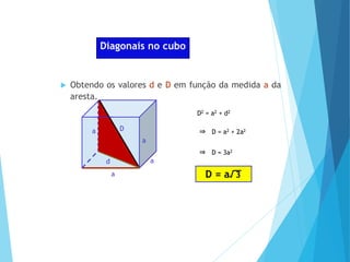 Diagonais no cubo
 Obtendo os valores d e D em função da medida a da
aresta.
a
a
a
d
D
a
D2 = a2 + d2
⇒ D = a2 + 2a2
⇒ D = 3a2
D = a√3
 