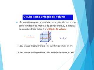 MATEMÁTICA, Ensino Médio, 2° ano
Volume dos prismas
O cubo como unidade de volume
 Se considerarmos a medida da aresta de um cubo
como unidade de medida de comprimento, a medida
do volume desse cubo é a unidade de volume.
V = 1 u3
1 u
1 u
1 u
1 u
 Se a unidade de comprimento é 1 m, a unidade de volume é 1 m3.
 Se a unidade de comprimento é 1 dm, a unidade de volume é 1 dm3.
 