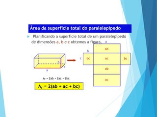 MATEMÁTICA, Ensino Médio, 2° ano
Volume dos prismas
Área da superfície total do paralelepípedo
 Planificando a superfície total de um paralelepípedo
de dimensões a, b e c obtemos a figura.
a
c
b
a
b
c
ab
ab
ac
ac
bc bc
AT = 2ab + 2ac + 2bc
AT = 2(ab + ac + bc)
 