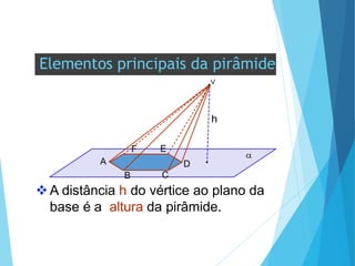 
h
A distância h do vértice ao plano da
base é a altura da pirâmide.
V
A
B C
D
E
F
Elementos principais da pirâmide
 
