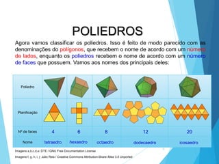 MATEMÁTICA, 2ª Série
Poliedros: classificação e representações
Poliedro
Planificação
Nº de faces
Nome
8
POLIEDROS
Agora vamos classificar os poliedros. Isso é feito de modo parecido com as
denominações do polígonos, que recebem o nome de acordo com um número
de lados, enquanto os poliedros recebem o nome de acordo com um número
de faces que possuem. Vamos aos nomes dos principais deles:
4
tetraedro
6
hexaedro
8
octaedro
12
dodecaedro
20
icosaedro
Imagens a,b,c,d,e: DTE / GNU Free Documentation License
Imagens f, g, h, i, j: Júlio Reis / Creative Commons Attribution-Share Alike 3.0 Unported
 