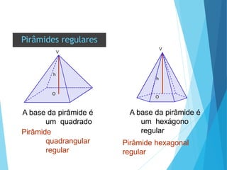 Pirâmides regulares
A base da pirâmide é
um quadrado
Pirâmide
quadrangular
regular
A base da pirâmide é
um hexágono
regular
Pirâmide hexagonal
regular
V
h
O
V
h
O
 