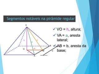 Segmentos notáveis na pirâmide regular
V
B
M
O
a
h
m
r
A
p
b
 VO = h, altura;
 VA = a, aresta
lateral;
 AB = b, aresta da
base;
 