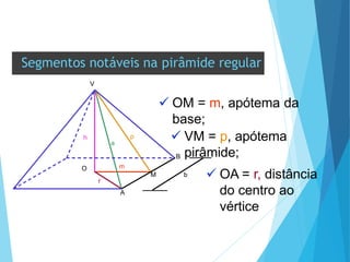 Segmentos notáveis na pirâmide regular
V
B
A
M
O
a
h
m
r
p
b
 OM = m, apótema da
base;
 OA = r, distância
do centro ao
vértice
 VM = p, apótema
pirâmide;
 