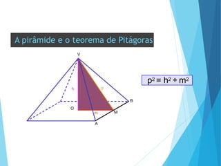 A pirâmide e o teorema de Pitágoras
p2 = h2 + m2
V
B
A
M
O
h
m
p
 