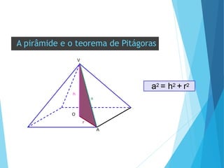 A pirâmide e o teorema de Pitágoras
V
h
a
O
r
A
a2 = h2 + r2
 