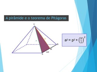 A pirâmide e o teorema de Pitágoras
a2 = p2 +
𝑏
2
2
V
p
a
B
M
b/2
A
 