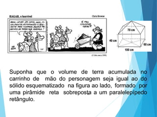 Suponha que o volume de terra acumulada no
carrinho de mão do personagem seja igual ao do
sólido esquematizado na figura ao lado, formado por
uma pirâmide reta sobreposta a um paralelepípedo
retângulo.
97
 