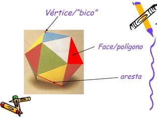 Vértice/“bico”



                 Face/polígono



                       aresta
 