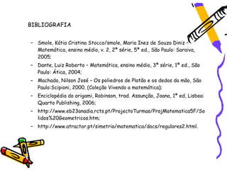BIBLIOGRAFIA


– Smole, Kátia Cristina Stocco/smole, Maria Inez de Souza Diniz –
  Matemática, ensino médio, v. 2, 2ª série, 5ª ed., São Paulo: Saraiva,
  2005;
– Dante, Luiz Roberto – Matemática, ensino médio, 3ª série, 1ª ed., São
  Paulo: Ática, 2004;
– Machado, Nilson José – Os poliedros de Platão e os dedos da mão, São
  Paulo:Scipioni, 2000. (Coleção Vivendo a matemática);
– Enciclopédia do origami, Robinson, trad. Assunção, Joana, 1ª ed, Lisboa:
  Quarto Publishing, 2006;
– http://www.eb23anadia.rcts.pt/ProjectoTurmas/ProjMatematica5F/So
  lidos%20Geometricos.htm;
– http://www.atractor.pt/simetria/matematica/docs/regulares2.html.
 