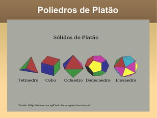 Poliedros de Platão
 