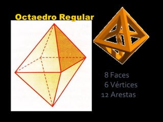 8 Faces
6 Vértices
12 Arestas
 