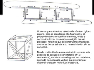 Observe que a estrutura construída não tem rigidez
própria, pois os seus lados não ficam por si só
perpendiculares à superfície da mesa, então é
necessário tornar essa estrutura rígida. Nesse
processo, notamos que se construirmos triângulos
nas faces dessa estrutura ou no seu interior, ela se
enrijecerá.
Dando continuidade a esse raciocínio, com os seis
pedaços de canudo de cor diferente (11,3
centímetros), construa uma diagonal em cada face,
de modo que em cada vértice que determina a
diagonal cheguem mais duas diagonais.
 