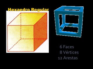 6 Faces
8 Vértices
12 Arestas
 