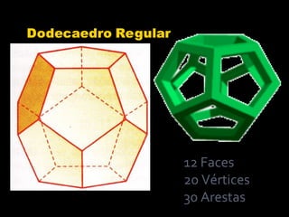 12 Faces
20 Vértices
30 Arestas
 