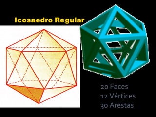 20 Faces
12 Vértices
30 Arestas
 