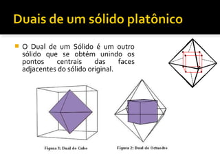  O Dual de um Sólido é um outro
sólido que se obtém unindo os
pontos centrais das faces
adjacentes do sólido original.
 