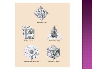 Poliedros de platão