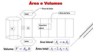 →
H A
Superfície
lateral
base
base
Área da base.
Área da face
Área lateral:
F
L A
n
A .

Área total: L
B
T A
A
A 
 .
2
Volume: h
A
V B.

Área e Volumes
 