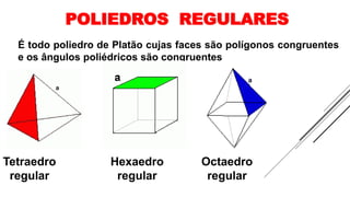 POLIEDROS REGULARES
É todo poliedro de Platão cujas faces são polígonos congruentes
e os ângulos poliédricos são congruentes
Tetraedro
regular
Hexaedro
regular
Octaedro
regular
 