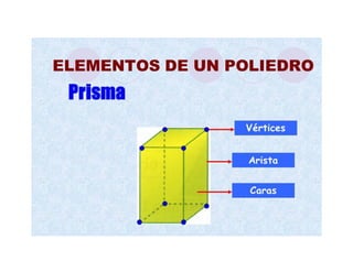 Poliedros imágenes
