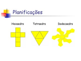 Planificações Hexaedro  Tetraedro  Dodecaedro 