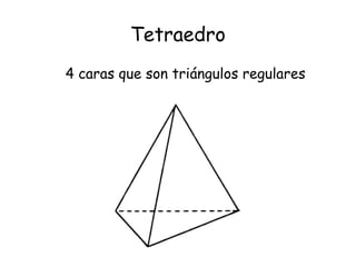 Tetraedro
4 caras que son triángulos regulares
 